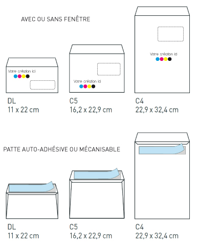 Entête de lettre - Studio graphique et imprimerie